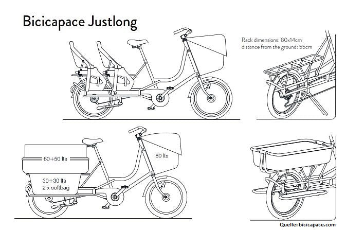 Bicicapace Just Long
